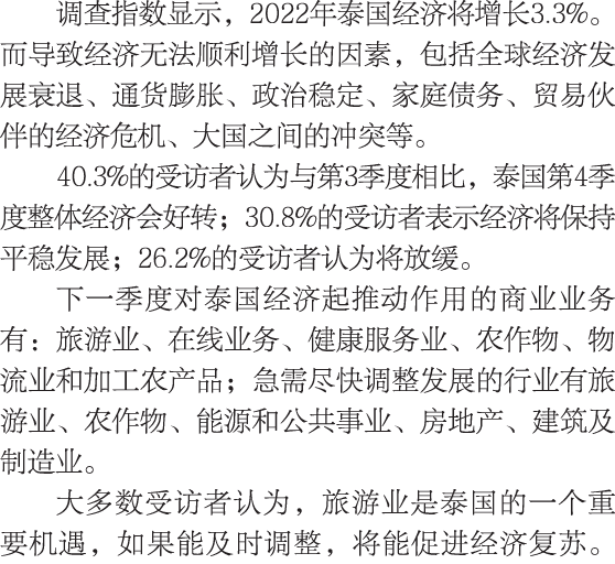 调查指数显示，2022年泰国经济将增长3.3%。而导致经济无法顺利增长的因素，包括全球经济发展衰退、通货膨胀、政治稳定、家庭债务、贸易伙伴的经济危机、大国之间的冲突等。 40.3%的受访者认为与第3季度相比，泰国第4季度整体经济会好转...
