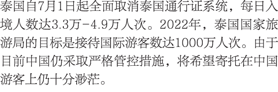 泰国自7月1日起全面取消泰国通行证系统，每日入境人数达3.3万-4.9万人次。2022年，泰国国家旅游局的目标是接待国际游客数达1000万人次。由于目前中国仍采取严格管控措施，将希望寄托在中国游客上仍十分渺茫。 