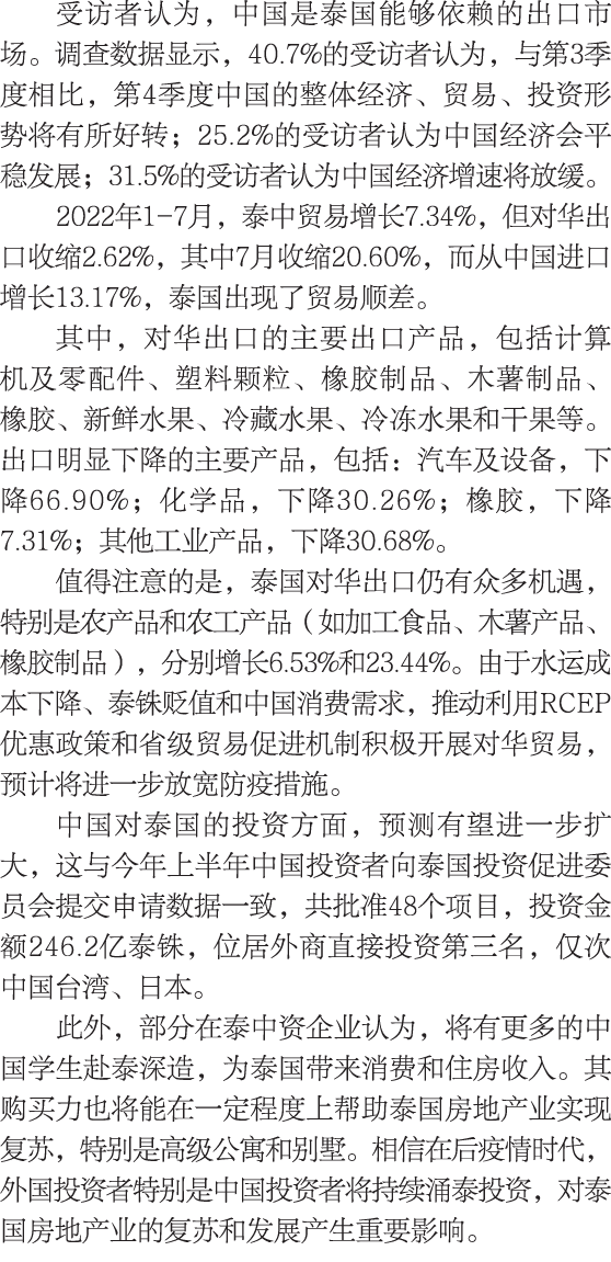 受访者认为，中国是泰国能够依赖的出口市场。调查数据显示，40.7%的受访者认为，与第3季度相比，第4季度中国的整体经济、贸易、投资形势将有所好转；25.2%的受访者认为中国经济会平稳发展；31.5%的受访者认为中国经济增速将放缓。 2...