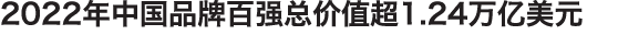 2022年中国品牌百强总价值超1.24万亿美元
