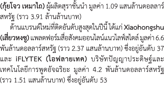(กุ้ยโจว เหมาไถ) ผู้ผลิตสุราชั้นนำ มูลค่า 1.09 แสนล้านดอลลาร์สหรัฐ (ราว 3.91 ล้านล้านบาท) ด้านแบรนด์ใหม่ที่ติดอันดับส...