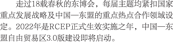 走过18载春秋的东博会，每届主题均紧扣国家重点发展战略及中国—东盟的重点热点合作领域设定。2022年是RCEP正式生效实施之年，中国—东盟自由贸易区3.0版建设即将启动。 