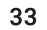 33